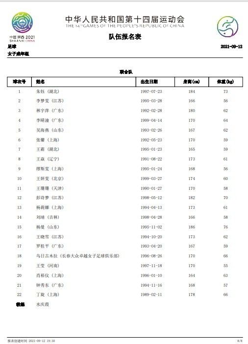 本赛季，他代表米兰出战了12场比赛。